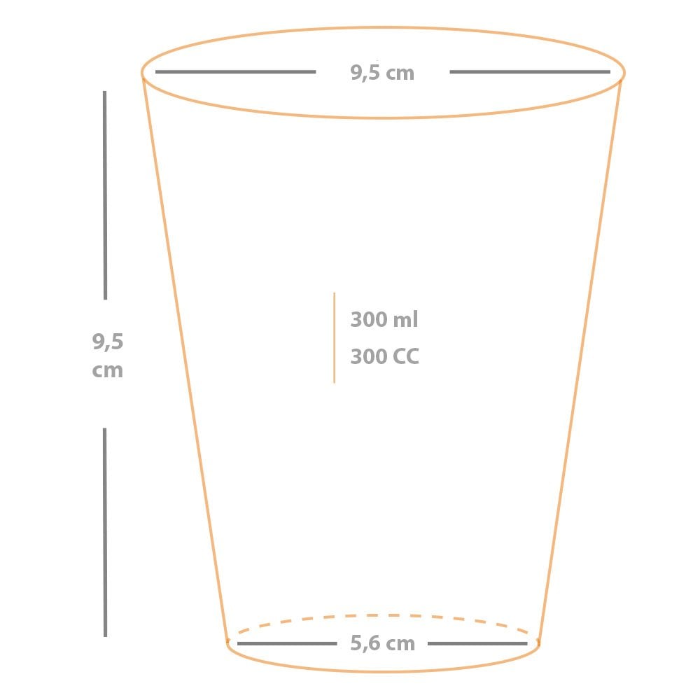 95 Çap Bardak PET 300 Cc (10 oz)