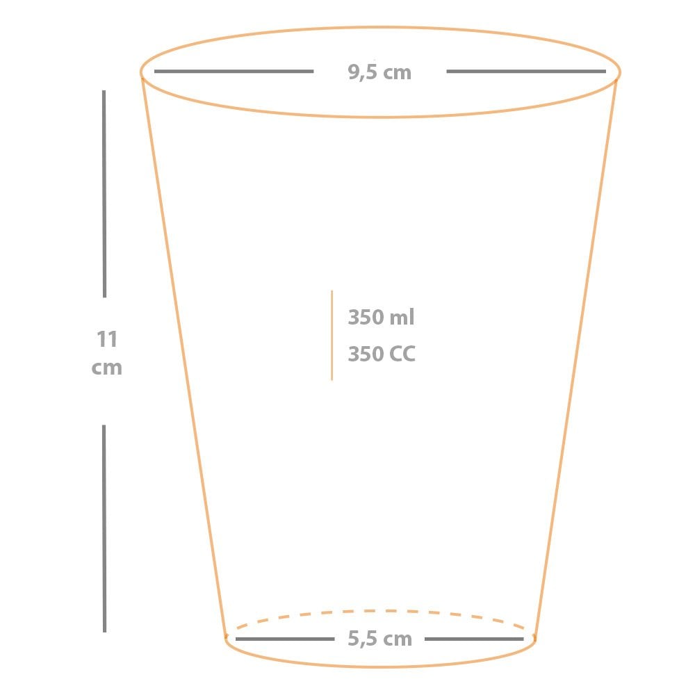 95 Çap Bardak PET 350 Cc (12 oz)