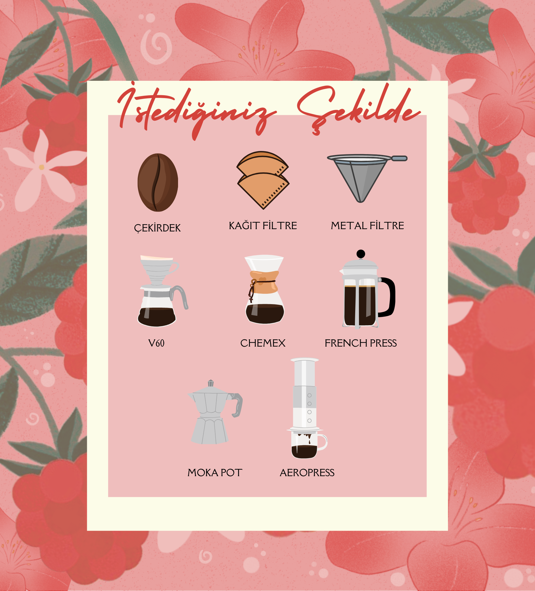 Raspberry Coffee Ahududu Aromalı Kahve Filtre Kahve