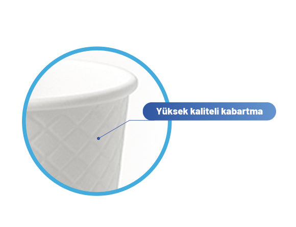 Waffle Kabartmalı Karton Bardak - Double Wall