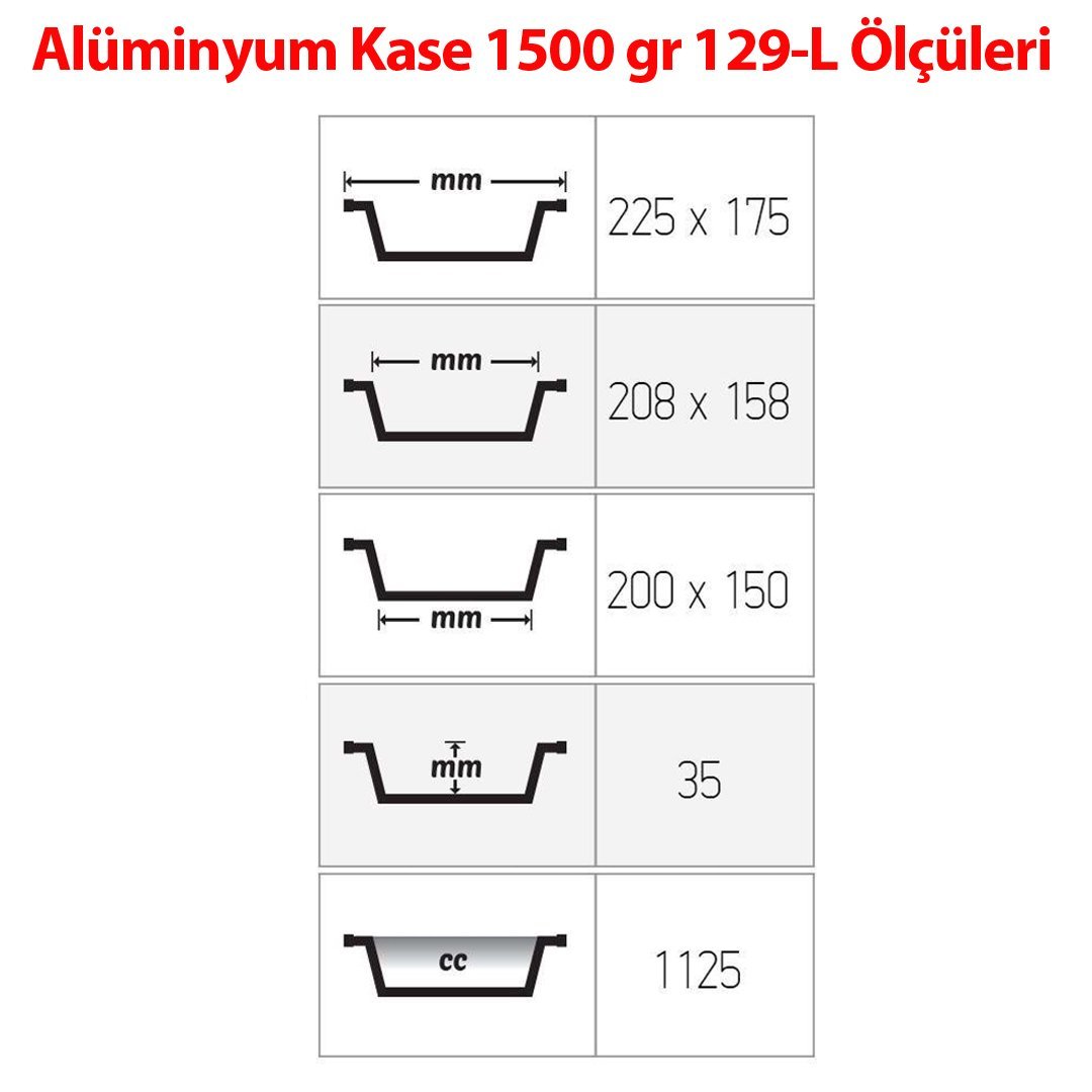 Alüminyum 1500 Gr Kap 100 Adetli