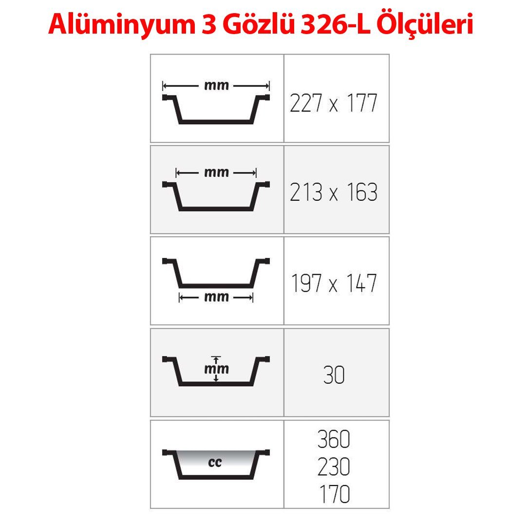 Alüminyum 1500 GR 2 ve 3 Gözlü Kapak 100 Adetli