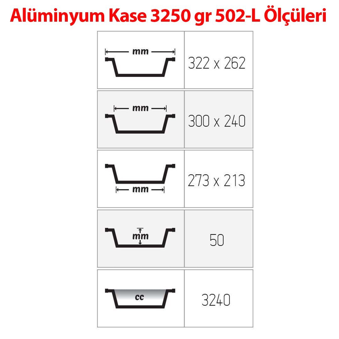 Alüminyum 3250 Gr Kapak 100 Adetli