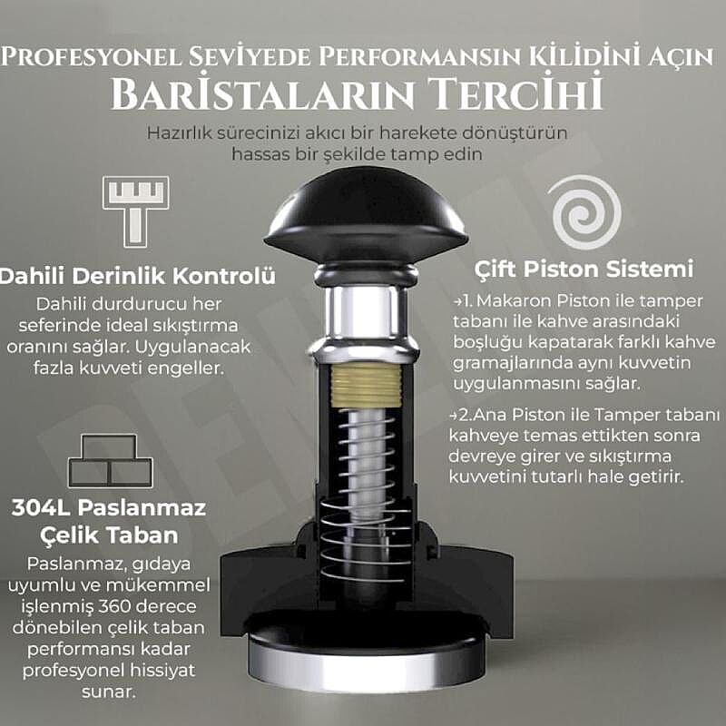 Aywens Kalibrasyonlu Tamper, 58 mm
