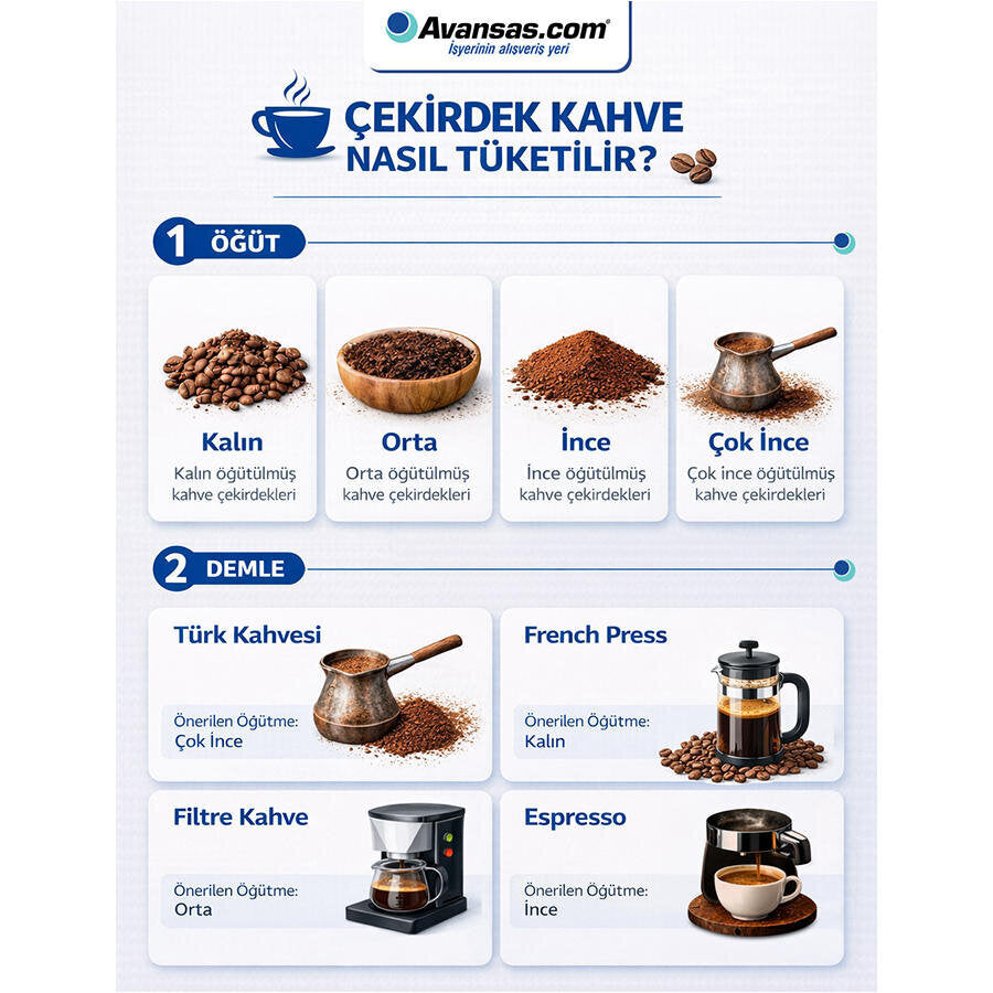 Bialetti Classico (Roma) Çekirdek Kahve 1000 g