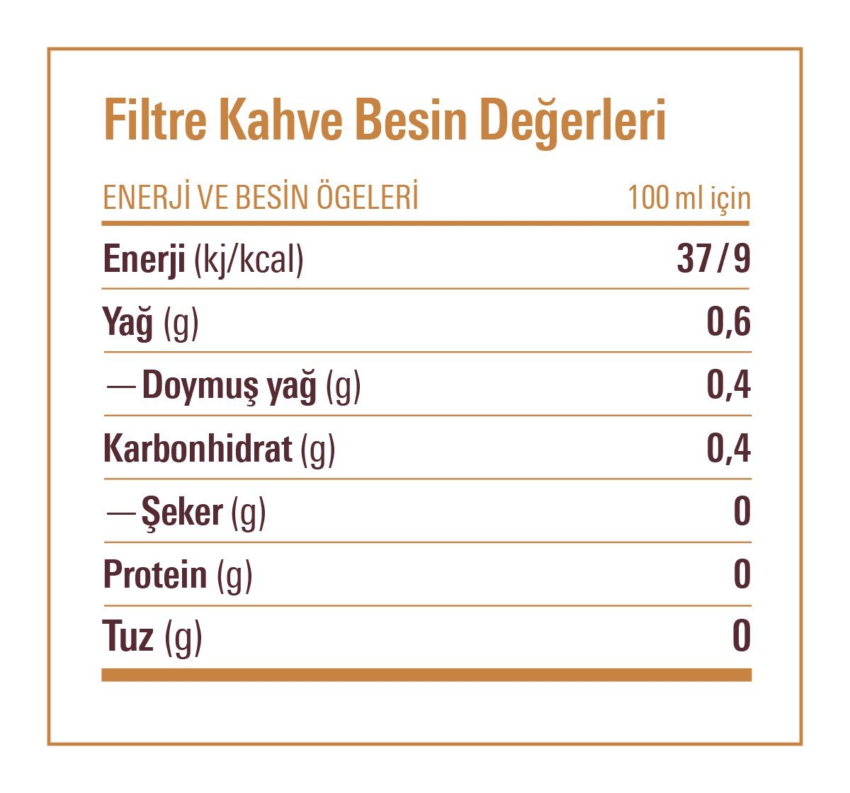 Mehmet Efendi Brazilian Filtre Kahve