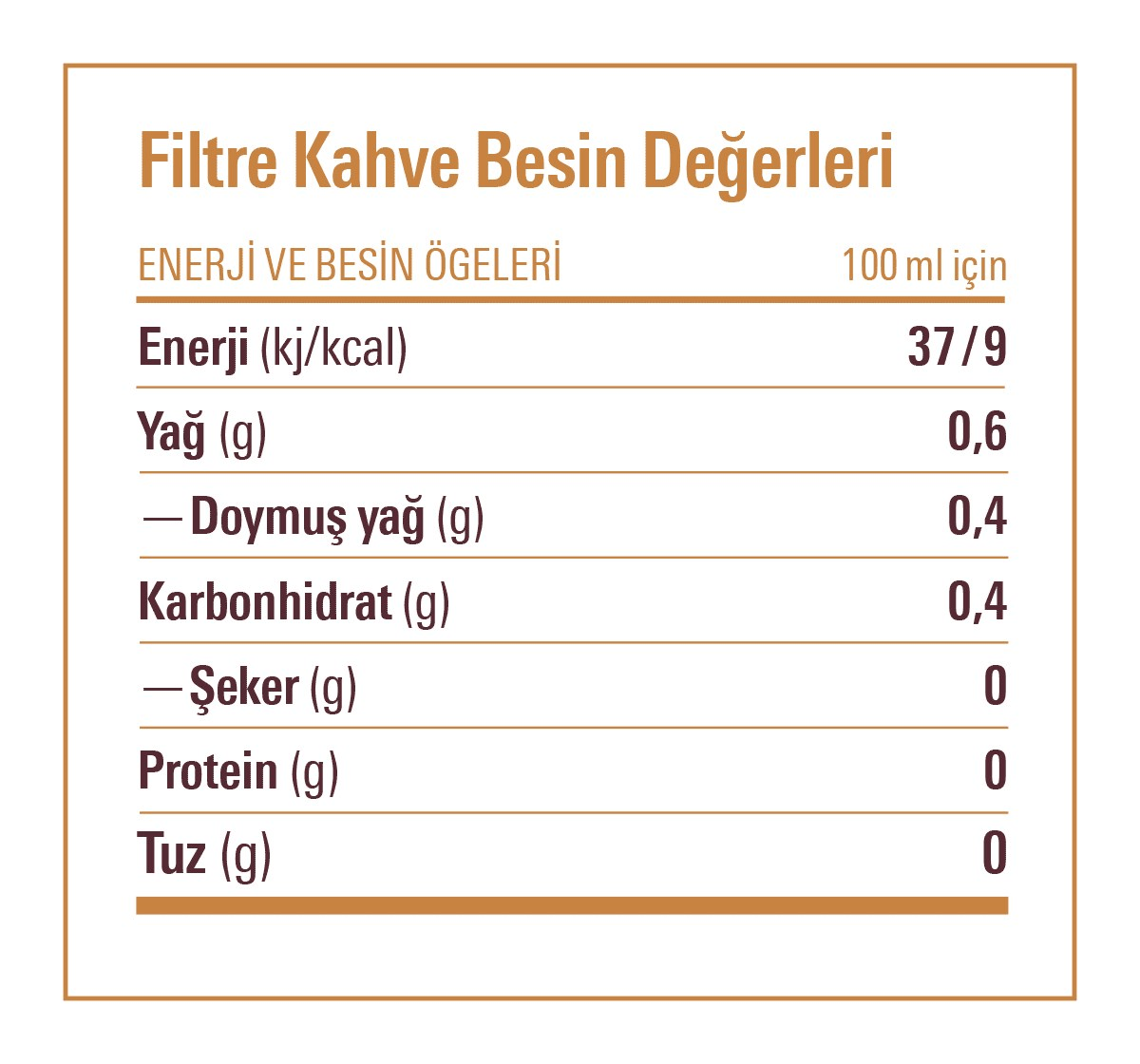 Mehmet Efendi Guatemala Kafeinsiz Filtre Kahve