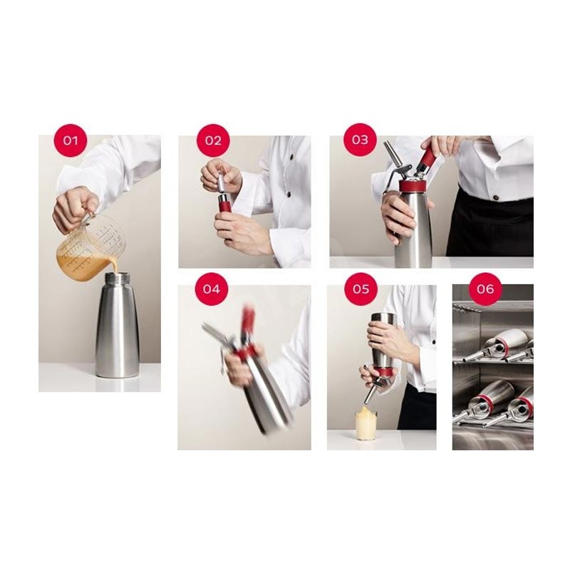 iSi Rapid Infusion Kit