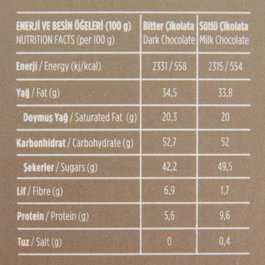 Kahve Dünyası Madlen Çikolata 572 g