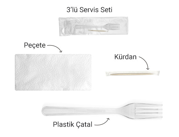 Plastik Yemek Servis Seti
