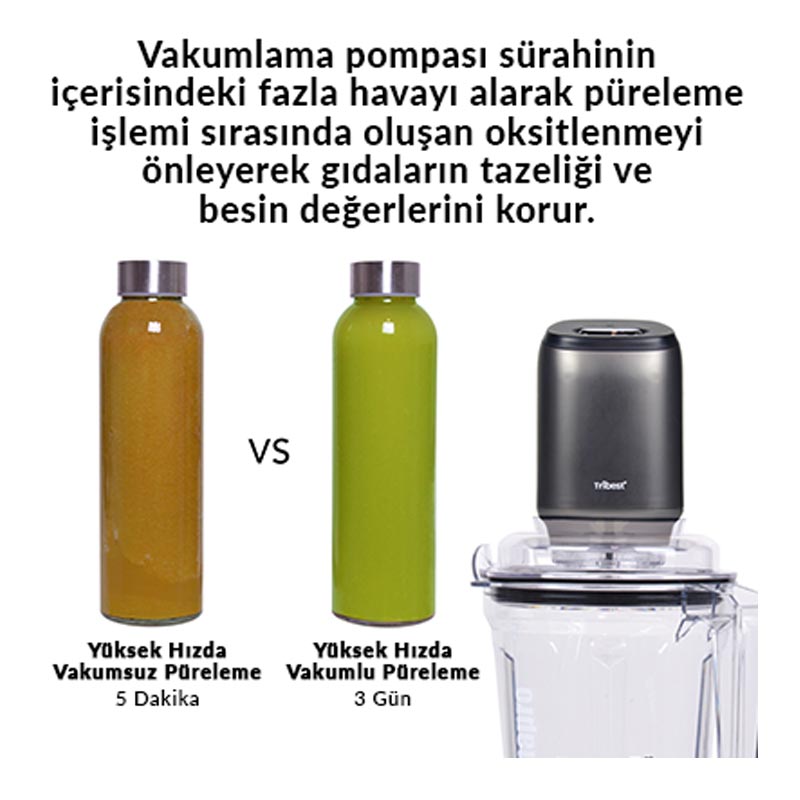 Tribest DPS-2250GY-F Dynapro Commercial Vakumlu Blender, 1.8 L, 1865 W, Siyah