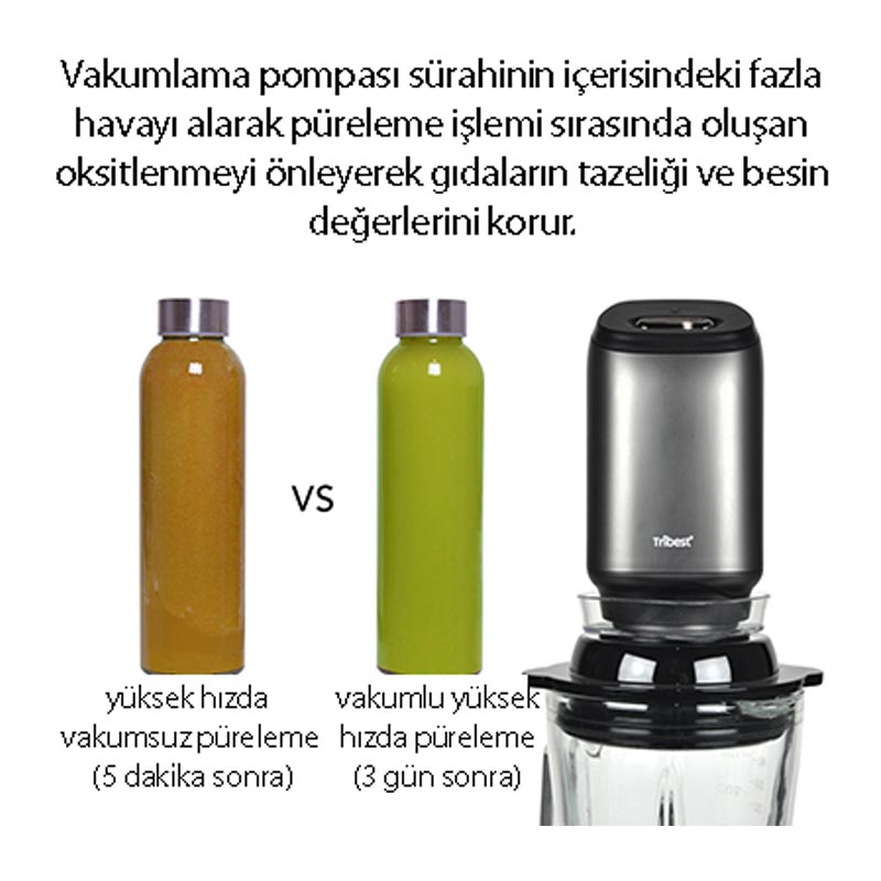 Tribest PBG-5001 Personal Cam Sürahili Vakumlu Blender, 1.2 L, 500 W, Beyaz